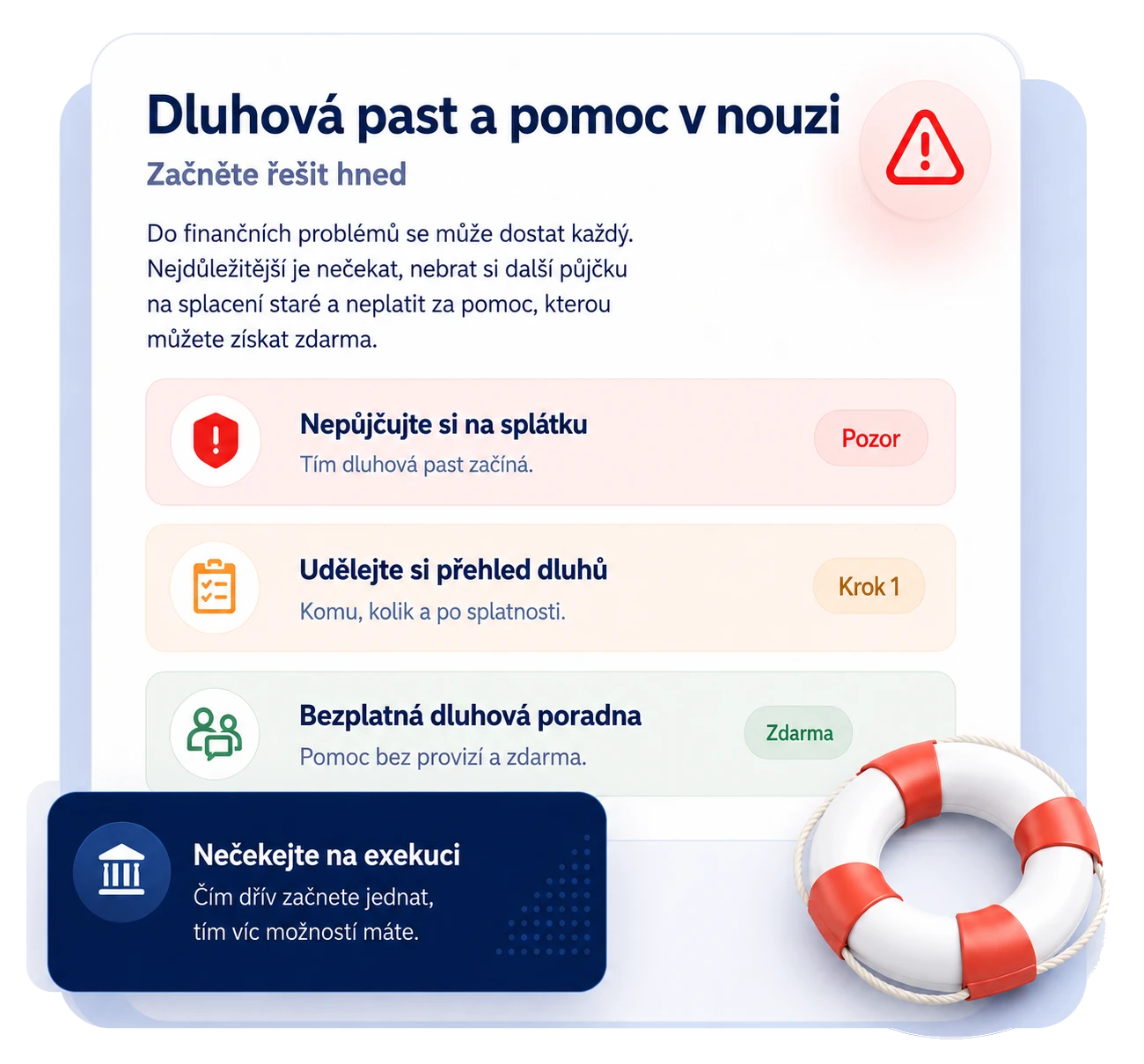 Dluhová past a pomoc v nouzi