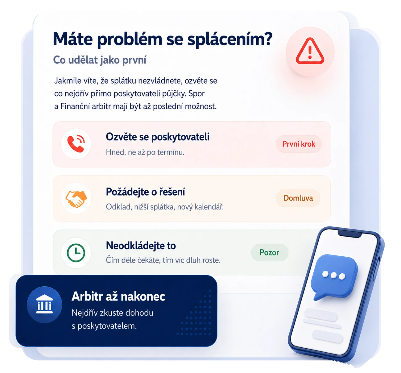 Máte problém se splácením, co dělat jako první